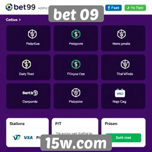Métodos de pagamento oferecidos pelo Bet 09